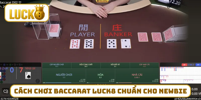 Cách chơi Baccarat LUCK8 chuẩn cho newbie