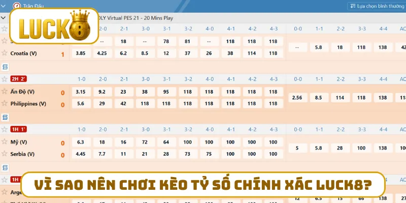 Vì sao nên chơi kèo tỷ số chính xác LUCK8?